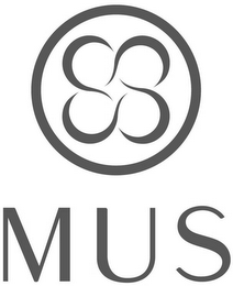 MUS