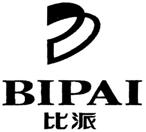 BIPAI