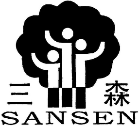 SANSEN