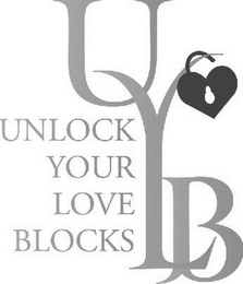 UYLB UNLOCK YOUR LOVE BLOCKS