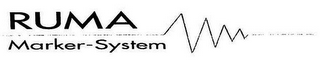 RUMA MARKER-SYSTEM