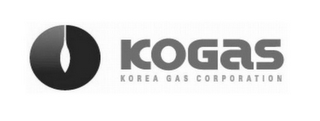 KOGAS KOREA GAS CORPORATION