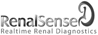 RENALSENSE REALTIME RENAL DIAGNOSTICS