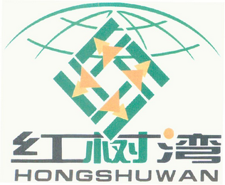 HONGSHUWAN