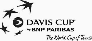 DAVIS CUP BY BNP PARIBAS THE WORLD CUP OF TENNIS