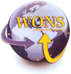 WONS CONNECTING BUSINESS