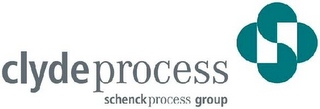 CLYDEPROCESS SCHENCKPROCESS GROUP