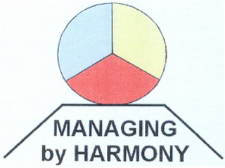 MANAGING BY HARMONY