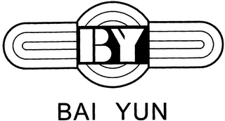 BAI YUN