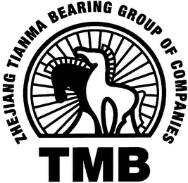 TMB ZHEJIANG TIANMA BEARING GROUP OF COMPANIES