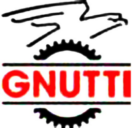 GNUTTI