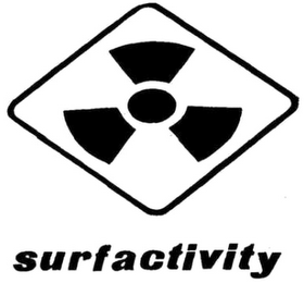 SURFACTIVITY