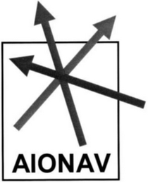 AIONAV