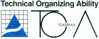 TECHNICAL ORGANIZING ABILITY TO A TOADENKA