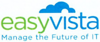 EASYVISTA MANAGE THE FUTURE OF IT