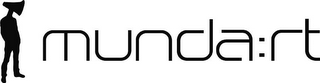 MUNDA:RT
