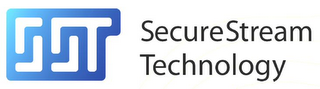 SST SECURESTREAM TECHNOLOGY