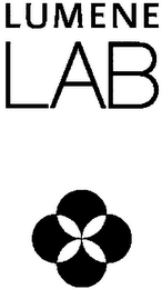 LUMENE LAB