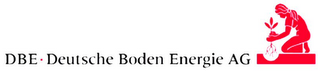 DBE · DEUTSCHE BODEN ENERGIE AG