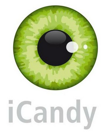 ICANDY