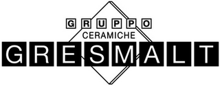 GRESMALT GRUPPO CERAMICHE