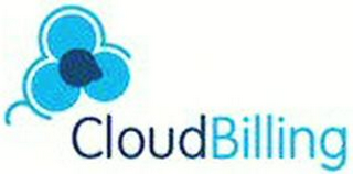 CLOUDBILLING