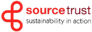 SOURCE TRUST SUSTAINABILITY IN ACTION