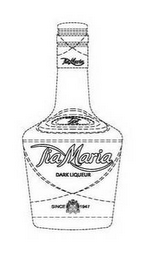 TIA MARIA TM TIA MARIA DARK LIQUEUR SINCE 1947