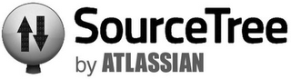 SOURCETREE BY ATLASSIAN