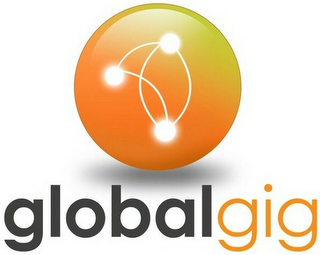 GLOBALGIG