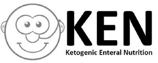 KEN KETOGENIC ENTERAL NUTRITION
