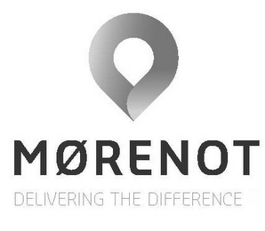 MØRENOT DELIVERING THE DIFFERENCE