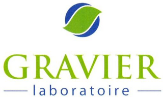 GRAVIER LABORATOIRE