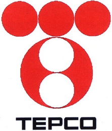 TEPCO