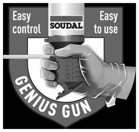 GENIUS GUN SOUDAL EASY CONTROL EASY TO USE