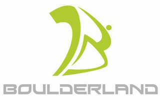 BOULDERLAND