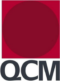 QCM