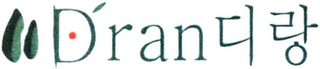 DRAN