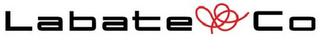 LABATE & CO