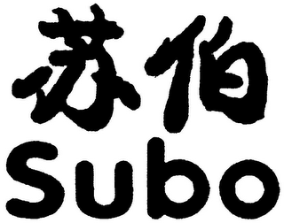 SUBO