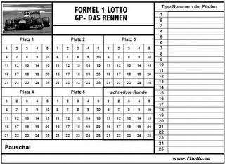 FORMEL 1 LOTTO GP - DAS RENNEN PLATZ 1 PLATZ 2 PLATZ 3 PLATZ 4 PLATZ 5 SCHNELLSTE RUNDE PAUSCHAL TIPP-NUMMERN DER PILOTEN WWW.F1LOTTO.EU