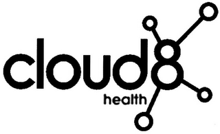 CLOUD HEALTH