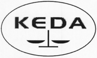 KEDA