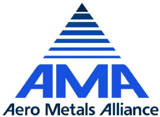 AMA AERO METALS ALLIANCE