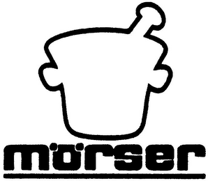 MÖRSER