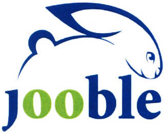 JOOBLE