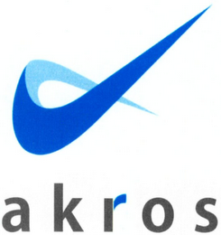 AKROS