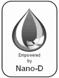 EMPOWERED BY NANO-D