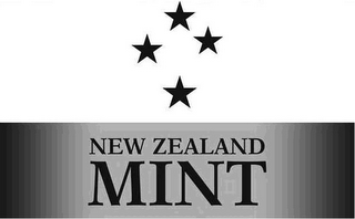 NEW ZEALAND MINT