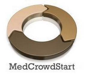 MEDCROWDSTART